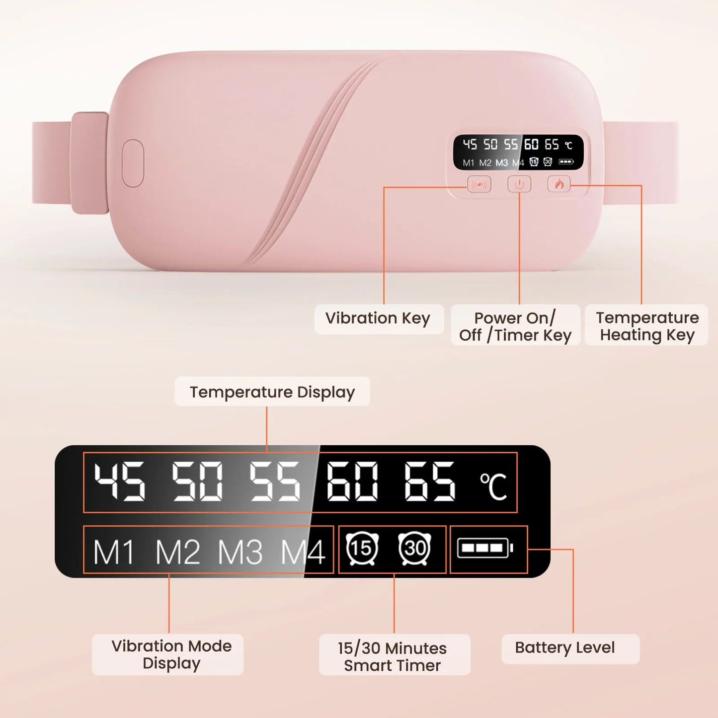 Heating Pad Women Period Pain Cramp Relief Belt