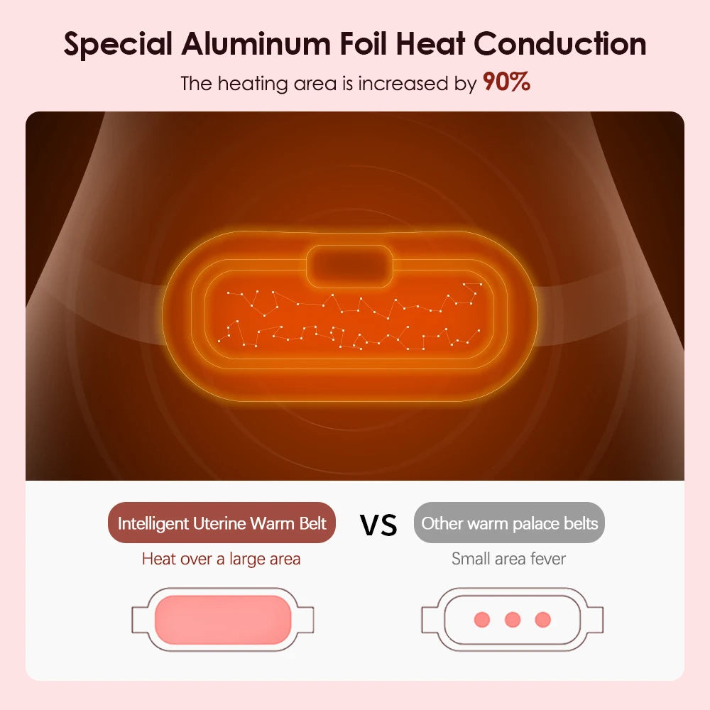 Heating Pad Women Period Pain Cramp Relief Belt